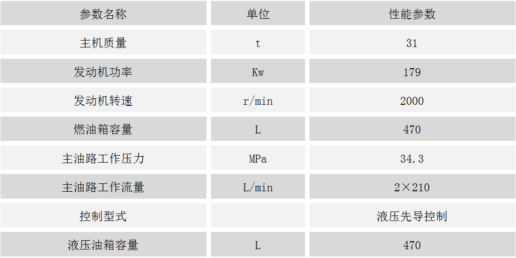 ZJ15D-6旋挖轉(zhuǎn)機底盤.png